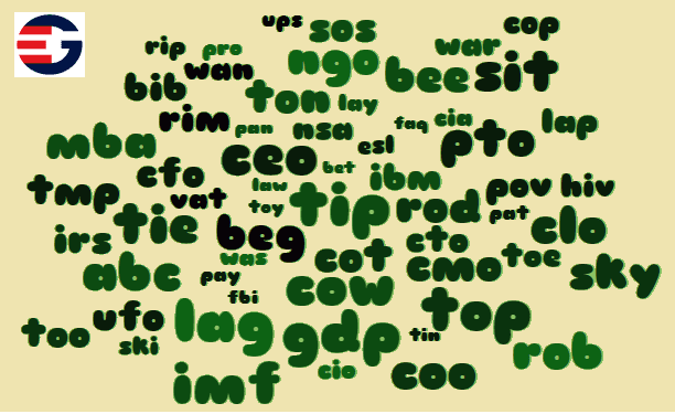 Three letter words in English Activity to separate abbreviations from common words and acronyms