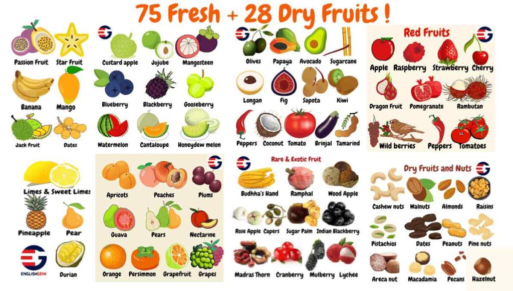 100-Fruits-Names-with-Images