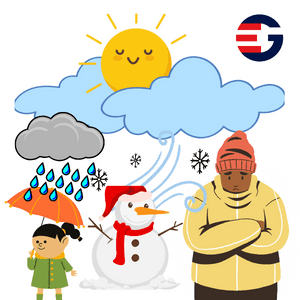 Let's Talk About Weather in 10 Simple Sentences for Kids as in this image showing a man in winter clothes, a snowman, a girl with an umbrella in the rain, and clouds.