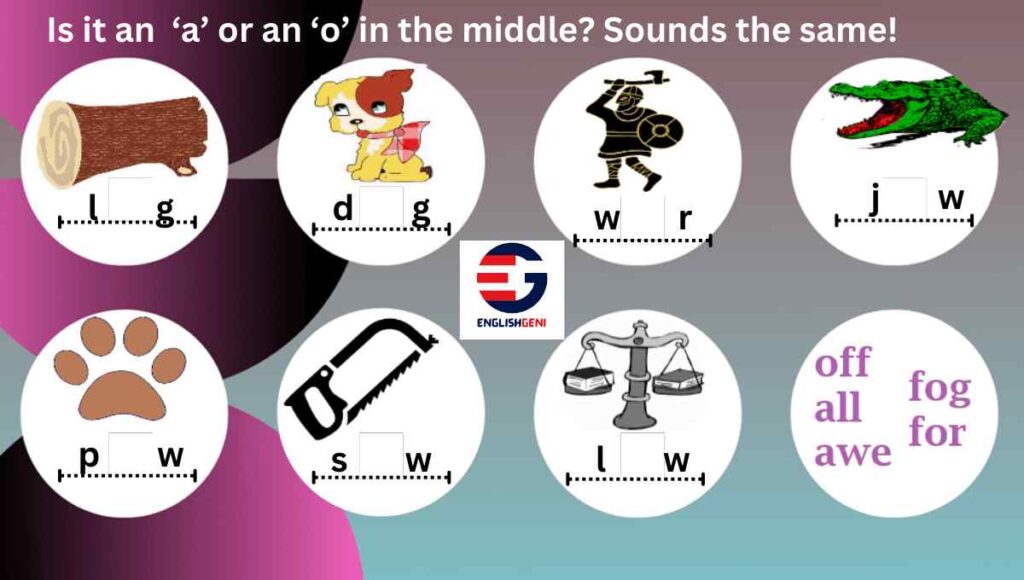 3-letter-words-for-kids-worksheets-for-O-or-A-in-the-middle with 7 objects and a word collage.