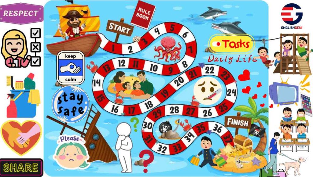 Gameboard with Learning Stops from 0 to 38 for 200 simple sentences for kids with Hindi meaning to finish before reaching 'HOME'.