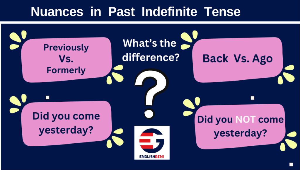 Master the nuances in Past Indefinite Tense