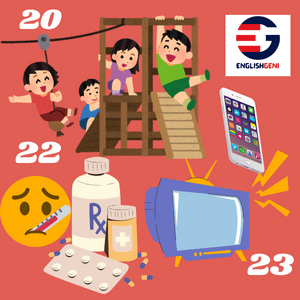 Learning Stops on Gameboard reaching 20. 22, and 23 for Outdoor play, Sickness, TV time and Phones topics in English Sentences with Hindi Meaning